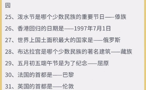百科知识大全，提高孩子视野_中小学精品资料(高清可打印)_百科知识大全集312份高清资料整理版