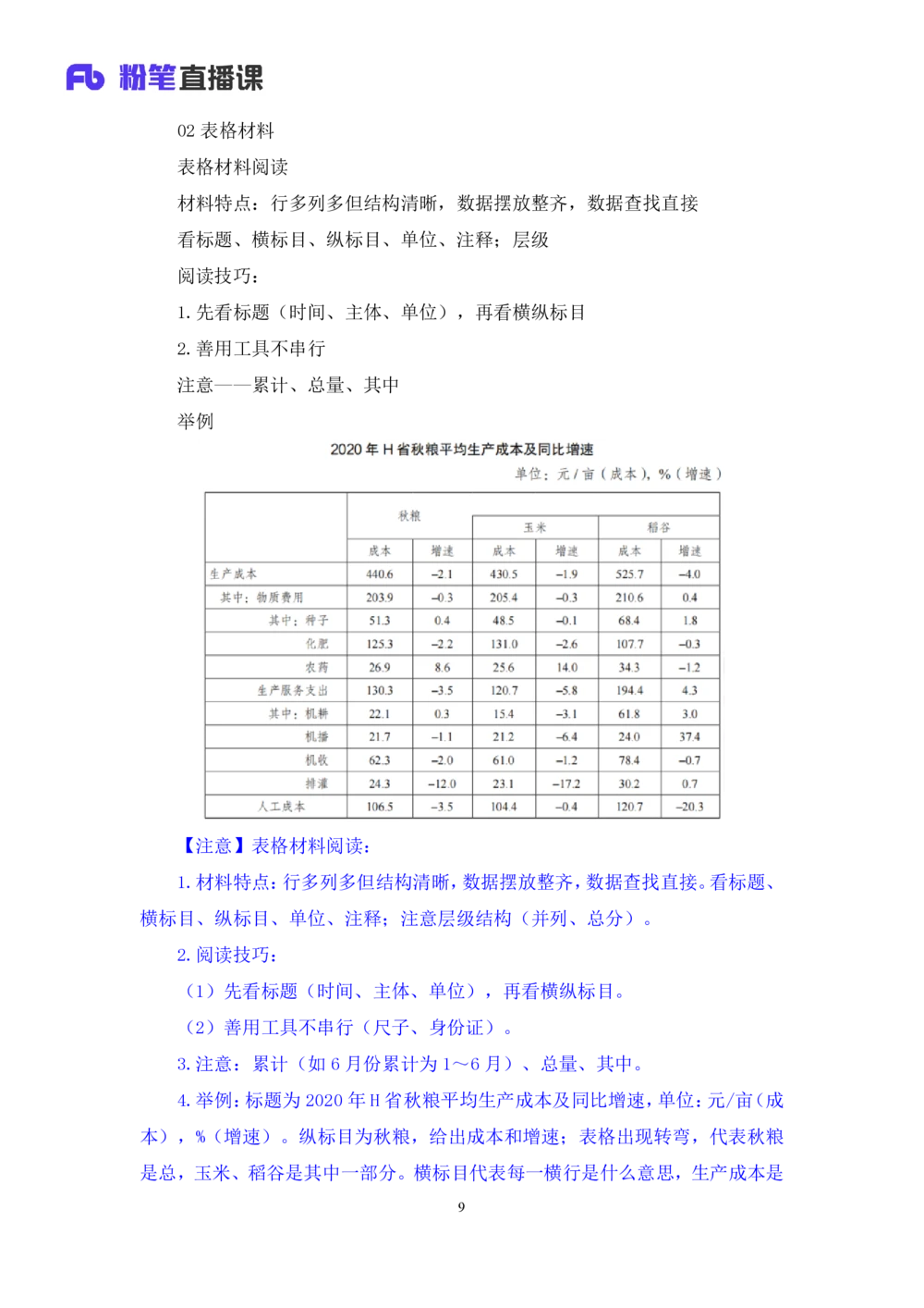 2025.08.05+精讲精练-资料8+陶昶安（笔记）（笔试系统班图书大礼包：2026联考2期）_各省考资料汇总_1、2026省考资料（持续更新中）_1、2026省考系统班课程（推荐先看）_2026联考省考980系统班