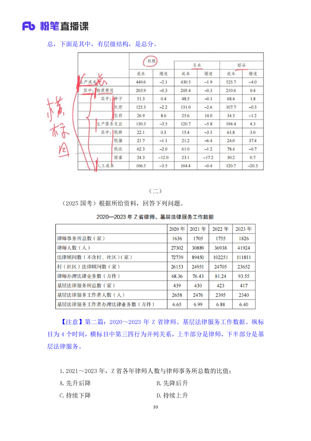 2025.08.05+精讲精练-资料8+陶昶安（笔记）（笔试系统班图书大礼包：2026联考2期）_各省考资料汇总_1、2026省考资料（持续更新中）_1、2026省考系统班课程（推荐先看）_2026联考省考980系统班