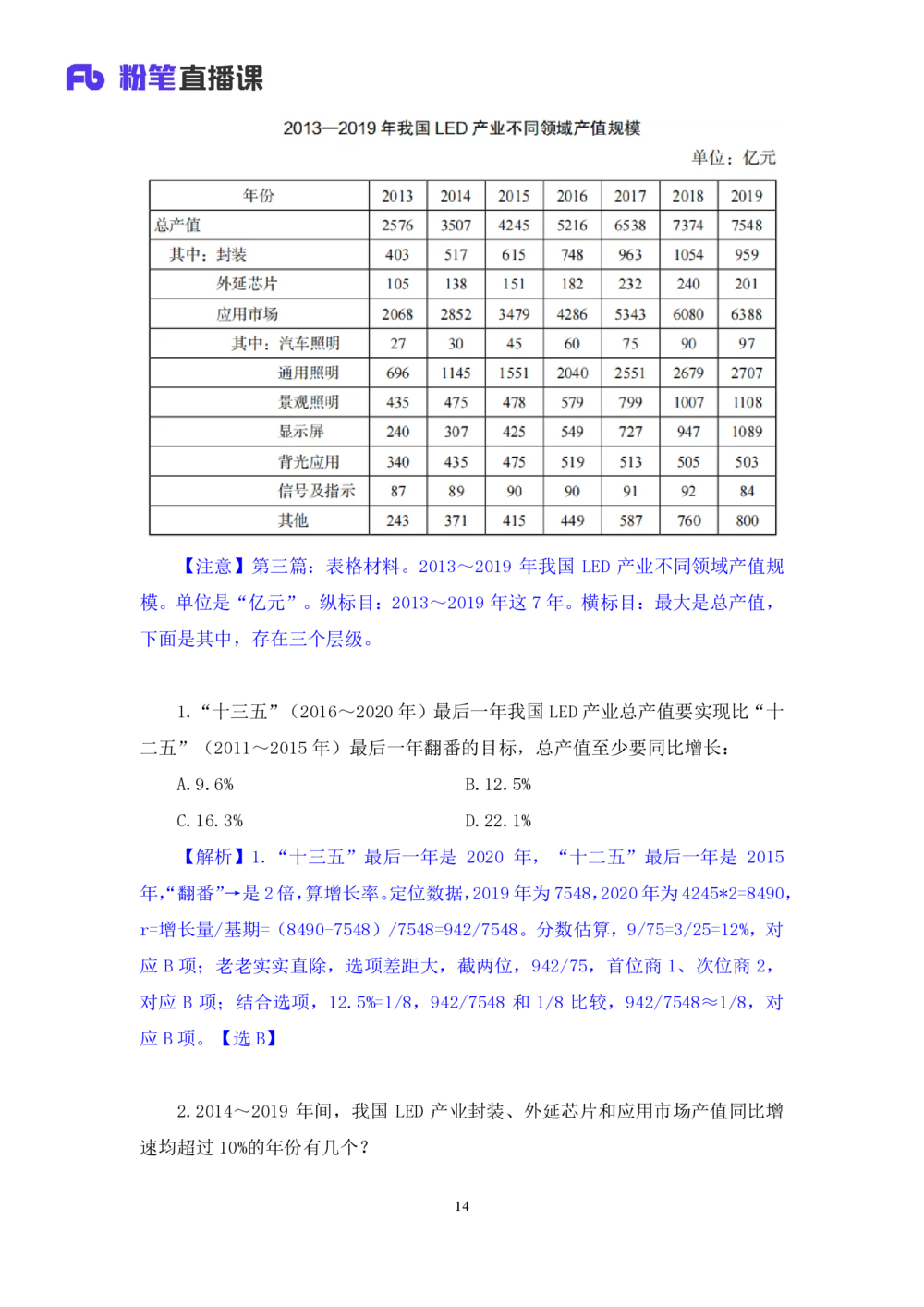2025.08.05+精讲精练-资料8+陶昶安（笔记）（笔试系统班图书大礼包：2026联考2期）_各省考资料汇总_1、2026省考资料（持续更新中）_1、2026省考系统班课程（推荐先看）_2026联考省考980系统班
