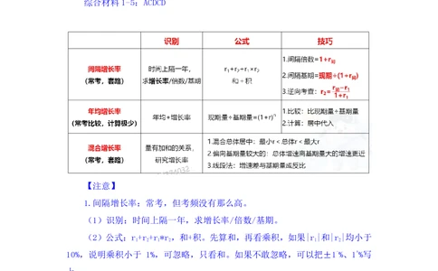2025.08.05+精讲精练-资料8+陶昶安（笔记）（笔试系统班图书大礼包：2026联考2期）_各省考资料汇总_1、2026省考资料（持续更新中）_1、2026省考系统班课程（推荐先看）_2026联考省考980系统班