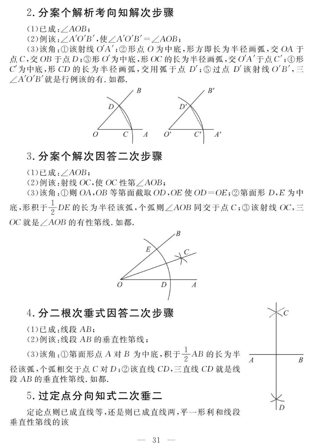 初一到初三数学要考的重点，含解题方法，刷到这个代表你的数学成绩要好起来了#数学#初中数学#知识点总结#图文伙伴计划#抖音图文来了_中小学精品资料(高清可打印)