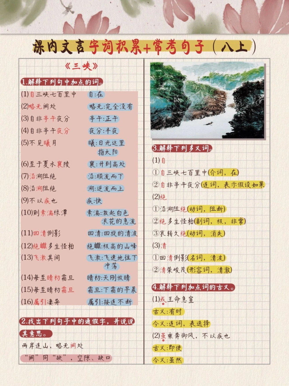 中考必备文言字词积累攻略_中小学精品资料(高清可打印)_初中大全集高清资料整理版