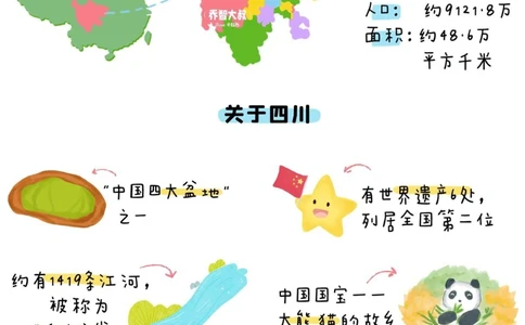 中国地理启蒙图鉴&mdash;&mdash;四川_中小学精品资料(高清可打印)_初中大全集高清资料整理版