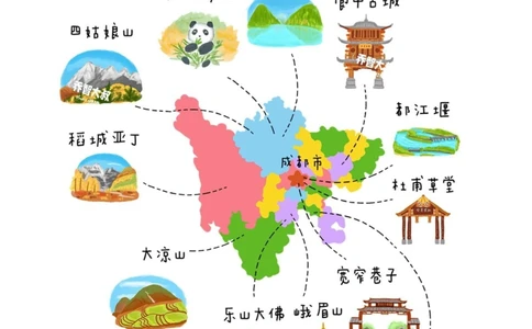 中国地理启蒙图鉴&mdash;&mdash;四川_中小学精品资料(高清可打印)_初中大全集高清资料整理版