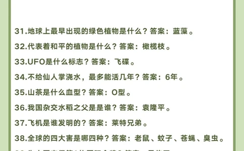 必须掌握的50条百科知识和孩子一起来学习_中小学精品资料(高清可打印)_百科知识大全集312份高清资料整理版
