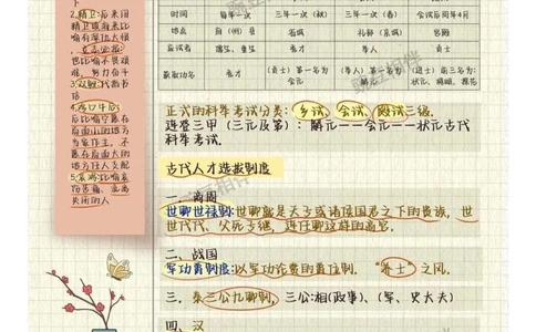 古诗文大会｜兴趣盎然，争夺奖杯！_中小学精品资料(高清可打印)_古诗词大全集281份高清资料整理版