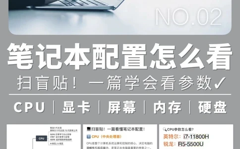 小白如何选笔记本电脑㈡配置参数怎么看_中小学精品资料(高清可打印)_百科知识大全集312份高清资料整理版