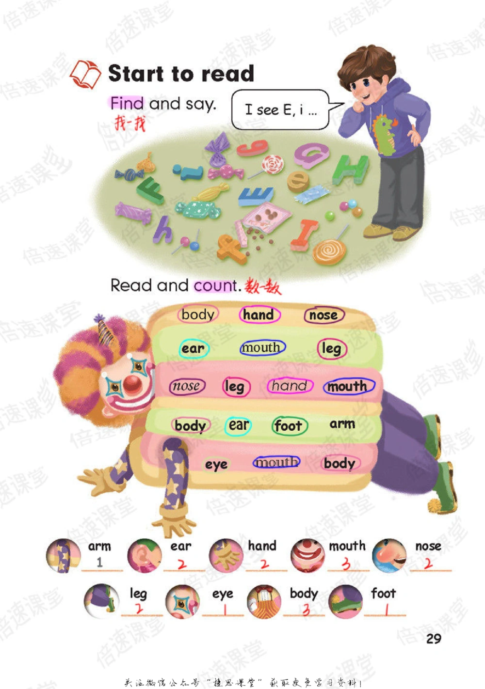 三年级上册英语人教PEP版课堂笔记_小学初中学霸笔记类资料汇总6.33GB_小学同步课堂笔记2.76GB_3~6年级全册英语人教PEP版课堂笔记