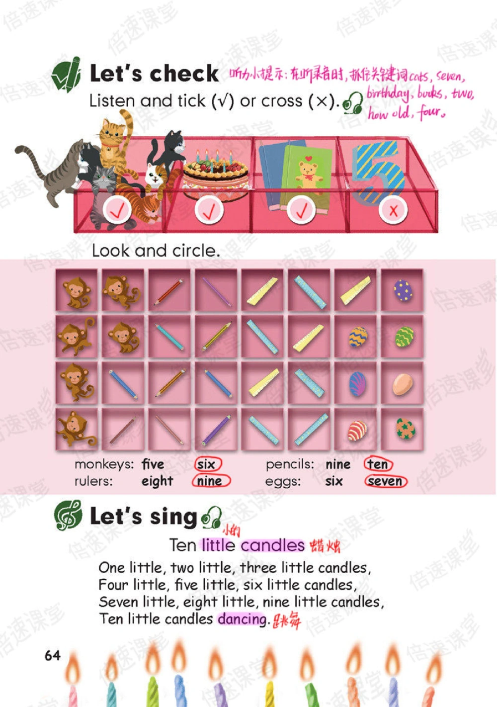 三年级上册英语人教PEP版课堂笔记_小学初中学霸笔记类资料汇总6.33GB_小学同步课堂笔记2.76GB_3~6年级全册英语人教PEP版课堂笔记