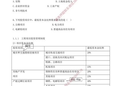 01.01-第1章-1.1-工程项目投资管理与实施（一）_2026年一级建造师_2026年一建管理_2025年一建管理SVIP_03-习题精析✿实战特训✿模考通关_23-管理《习题代练班》金月SMR推荐