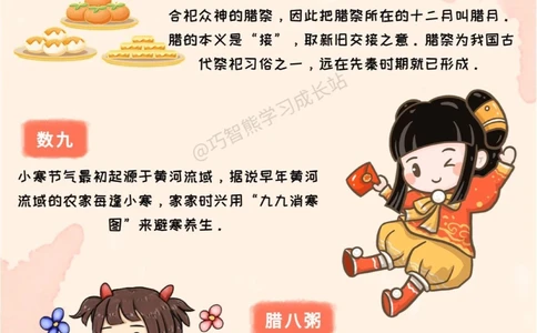 传统文化二十四节气之小寒，知识科普_中小学精品资料(高清可打印)_古文化大全集628份高清资料整理版