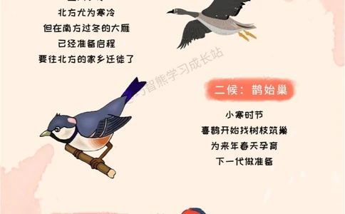 传统文化二十四节气之小寒，知识科普_中小学精品资料(高清可打印)_古文化大全集628份高清资料整理版