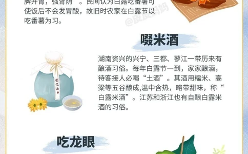 传统节气科普和孩子一起了解白露小知识_中小学精品资料(高清可打印)_古文化大全集628份高清资料整理版