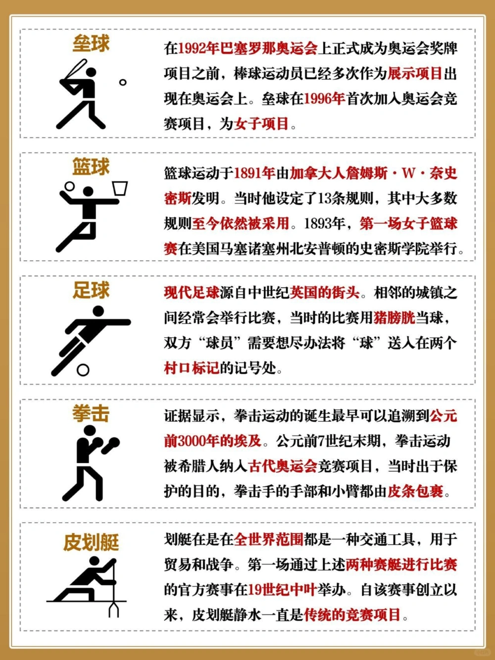 奥运会都有啥项目你看过几届奥运会_中小学精品资料(高清可打印)_百科知识大全集312份高清资料整理版