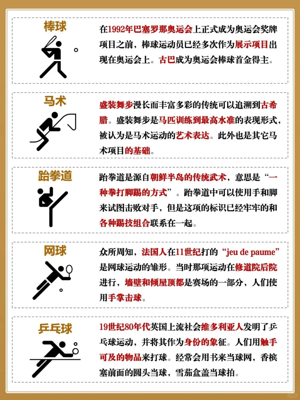 奥运会都有啥项目你看过几届奥运会_中小学精品资料(高清可打印)_百科知识大全集312份高清资料整理版