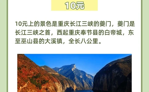 带孩子一起看️186元人民币背后的景色_中小学精品资料(高清可打印)_百科知识大全集312份高清资料整理版