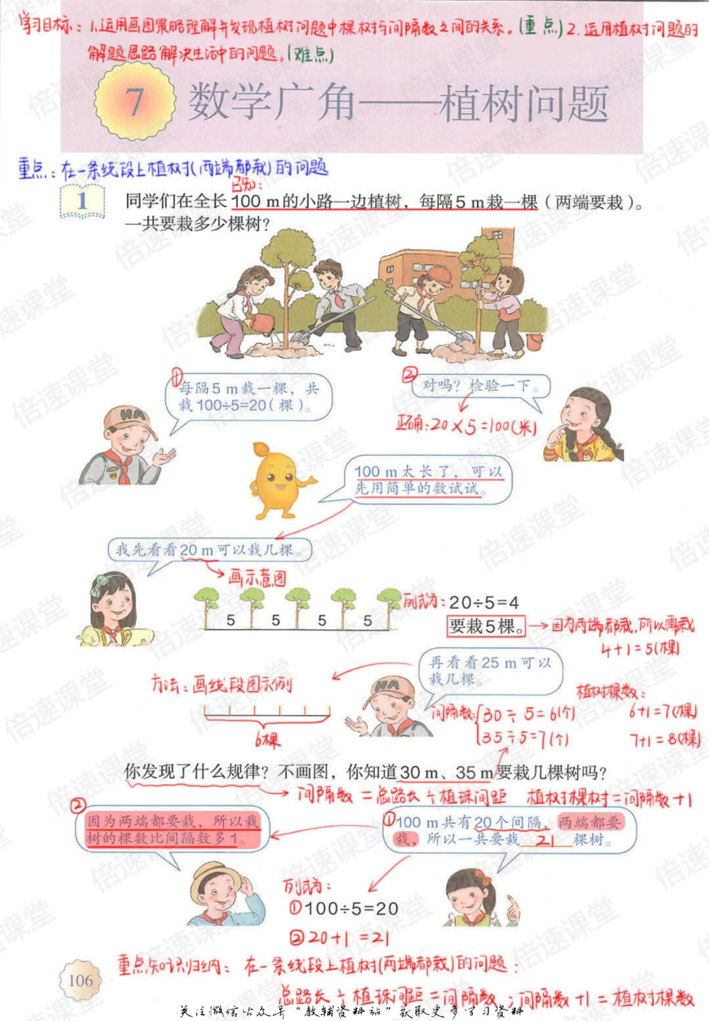 五年级上册数学人教版课堂笔记_小学初中学霸笔记类资料汇总6.33GB_小学同步课堂笔记2.76GB_1~6年级上册数学人教版课堂笔记