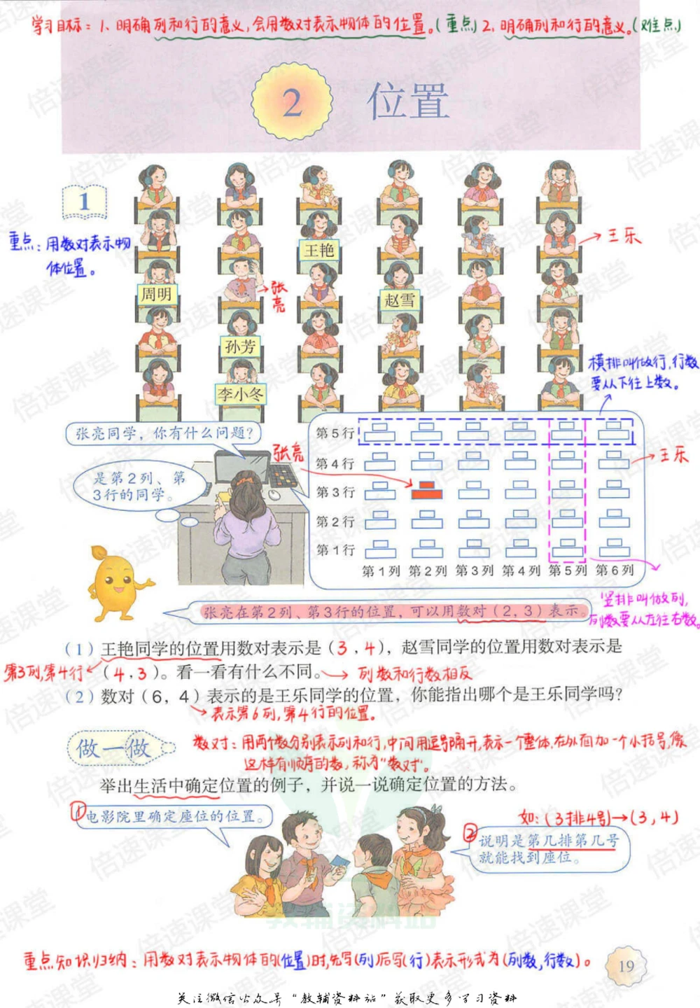 五年级上册数学人教版课堂笔记_小学初中学霸笔记类资料汇总6.33GB_小学同步课堂笔记2.76GB_1~6年级上册数学人教版课堂笔记