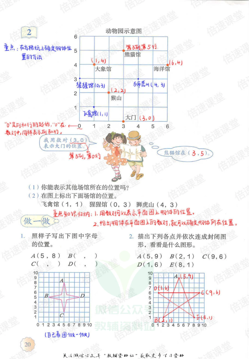 五年级上册数学人教版课堂笔记_小学初中学霸笔记类资料汇总6.33GB_小学同步课堂笔记2.76GB_1~6年级上册数学人教版课堂笔记