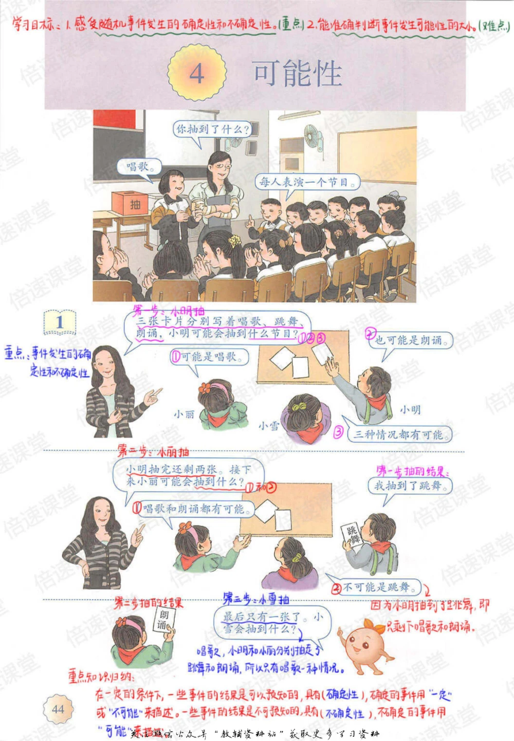 五年级上册数学人教版课堂笔记_小学初中学霸笔记类资料汇总6.33GB_小学同步课堂笔记2.76GB_1~6年级上册数学人教版课堂笔记
