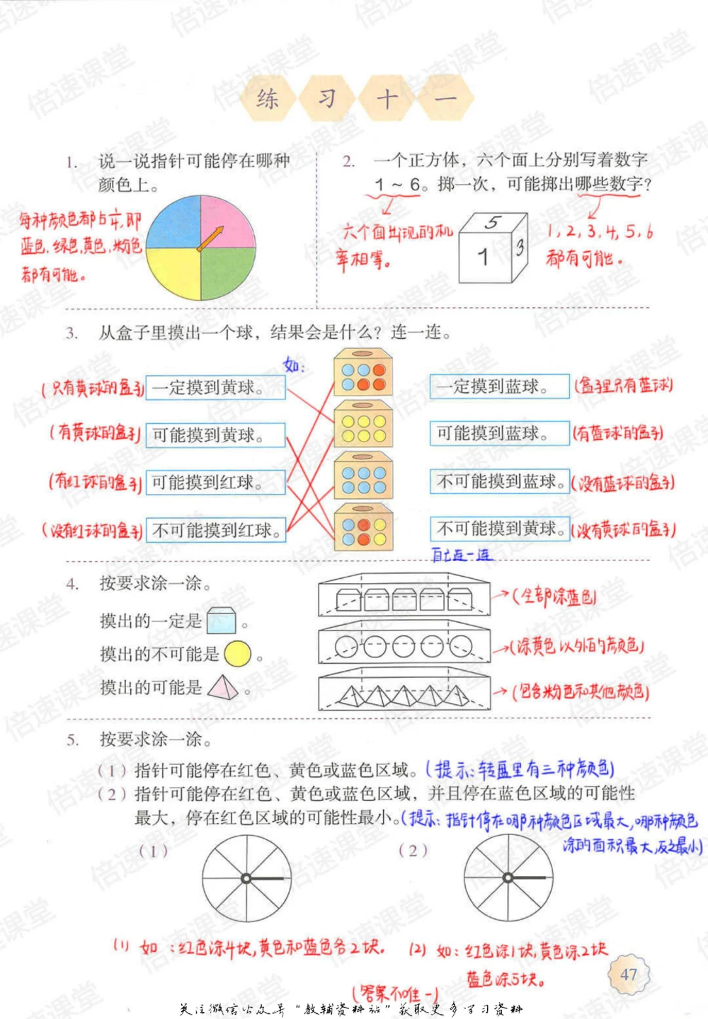 五年级上册数学人教版课堂笔记_小学初中学霸笔记类资料汇总6.33GB_小学同步课堂笔记2.76GB_1~6年级上册数学人教版课堂笔记