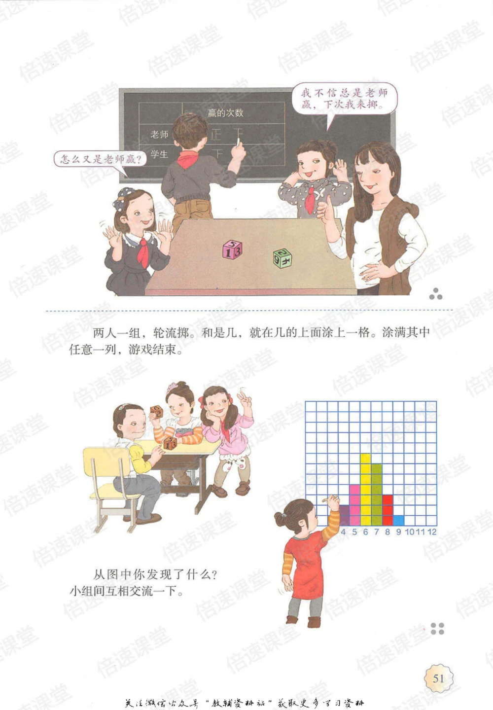 五年级上册数学人教版课堂笔记_小学初中学霸笔记类资料汇总6.33GB_小学同步课堂笔记2.76GB_1~6年级上册数学人教版课堂笔记