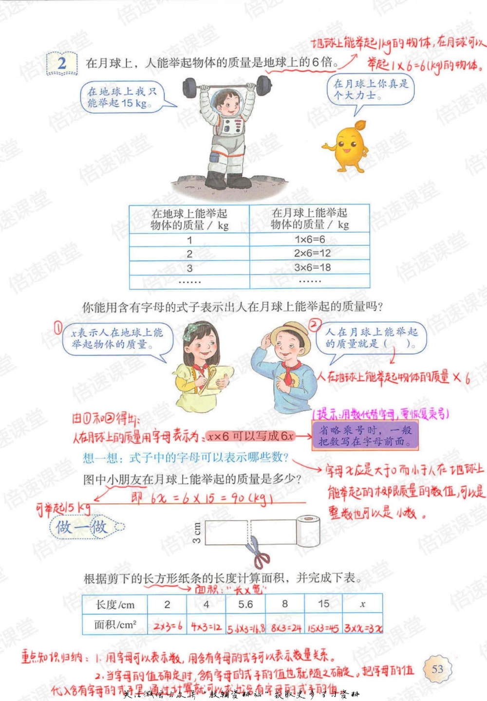 五年级上册数学人教版课堂笔记_小学初中学霸笔记类资料汇总6.33GB_小学同步课堂笔记2.76GB_1~6年级上册数学人教版课堂笔记