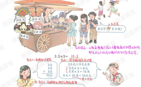 五年级上册数学人教版课堂笔记_小学初中学霸笔记类资料汇总6.33GB_小学同步课堂笔记2.76GB_1~6年级上册数学人教版课堂笔记