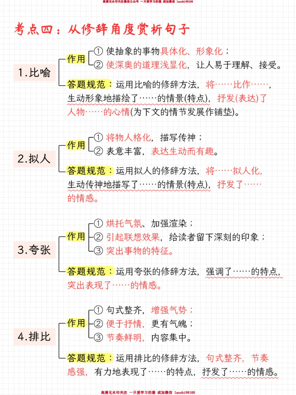 背了就能用语文98的秘诀-阅读答题模板_2025抖音最火小学全科全年级资料大全集超完整版_小学语文VIP资源禁止外传