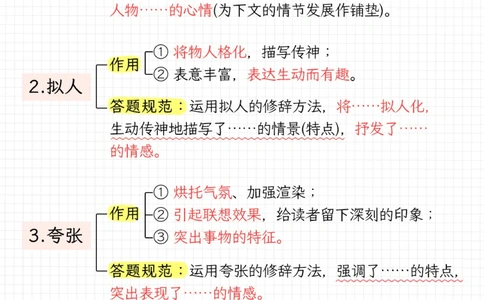 背了就能用语文98的秘诀-阅读答题模板_2025抖音最火小学全科全年级资料大全集超完整版_小学语文VIP资源禁止外传
