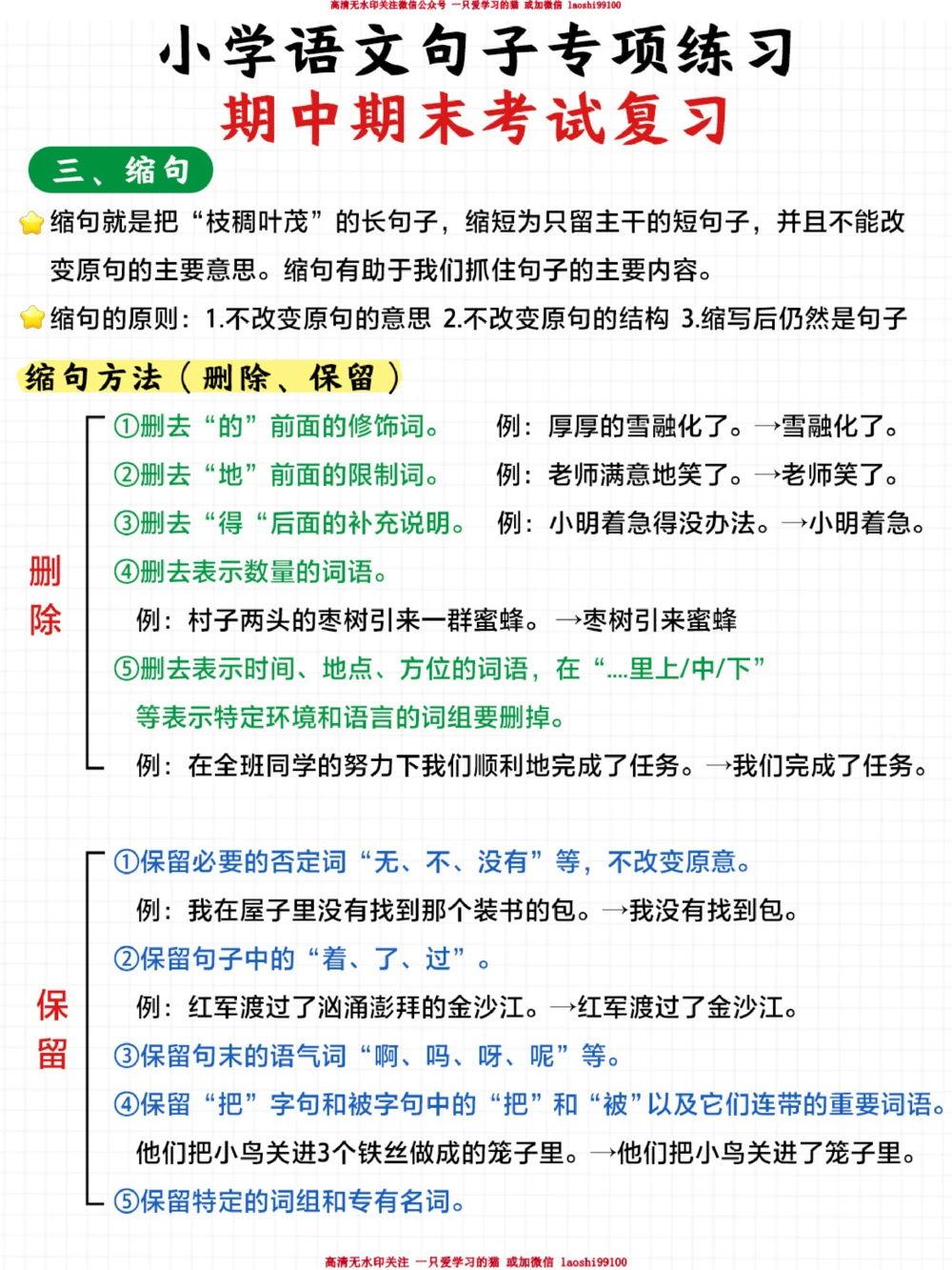 小学常见题型陈述句反问句相互转换及缩句_2025抖音最火小学全科全年级资料大全集超完整版_小学语文VIP资源禁止外传