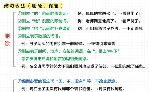 小学常见题型陈述句反问句相互转换及缩句_2025抖音最火小学全科全年级资料大全集超完整版_小学语文VIP资源禁止外传