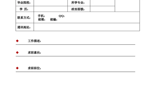 062.简明简历_罗列式_1页式_无内容_无封面_26考研复试_10考研复试资料25_考研经典面试系列（复试技巧调剂指导口语指导自我介绍导师模板）_01.复试联系导师及简历模板_4