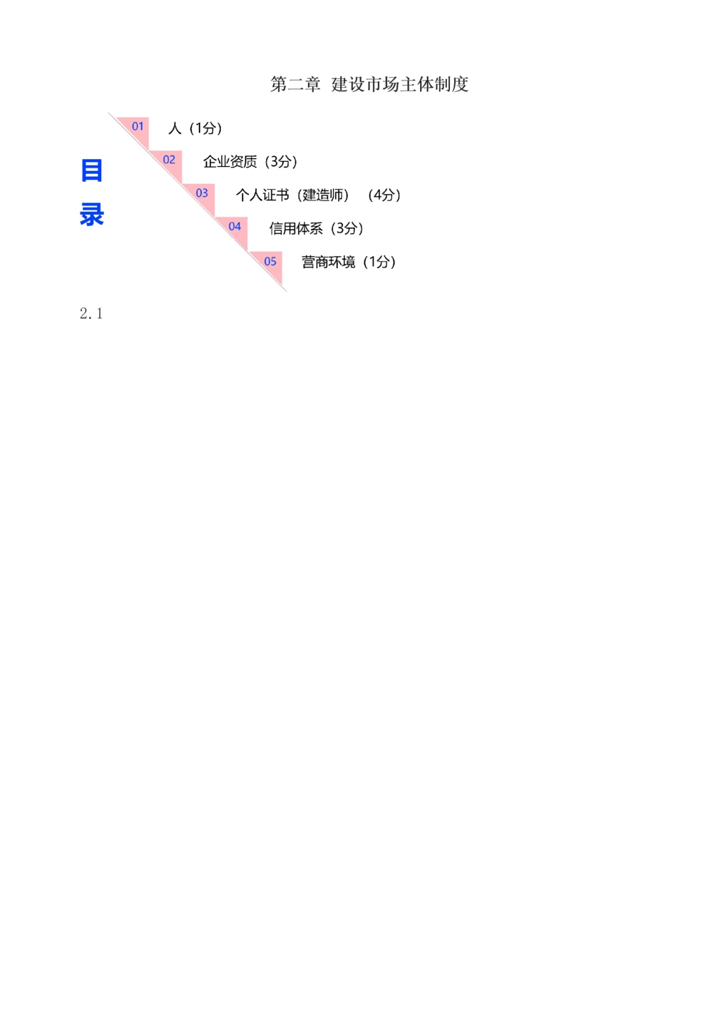 -15_2026年一建法规_2025年一建法规SVIP_02-基础精讲✿高端面授✿深度强化_13-法规《教材精讲班》刘丹233推荐