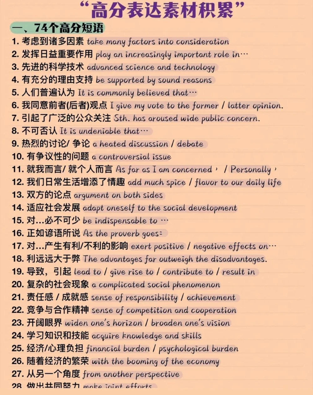 背熟考试直接用，分享给那些英语不好的朋友#英语#英语学习#英语作文#图文伙伴计划#抖音图文来了_中小学精品资料(高清可打印)_初中大全集高清资料整理版
