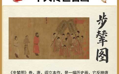 你知道中国十大传世名画是哪些吗_中小学精品资料(高清可打印)_百科知识大全集312份高清资料整理版