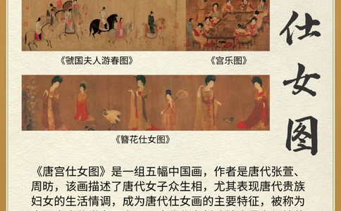 你知道中国十大传世名画是哪些吗_中小学精品资料(高清可打印)_百科知识大全集312份高清资料整理版
