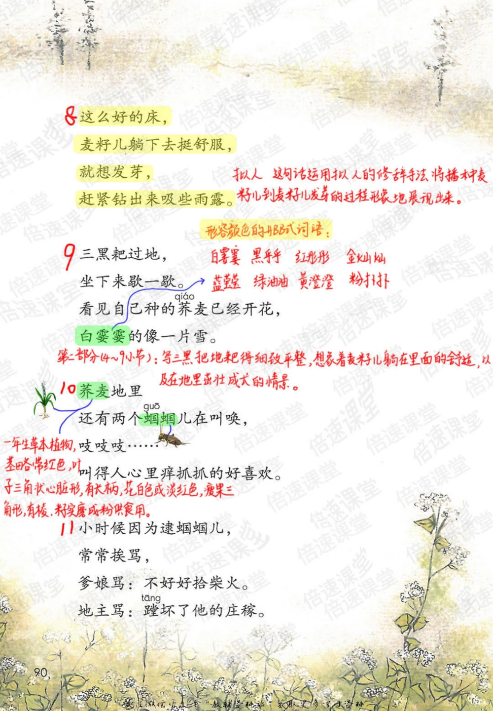 六年级上册语文部编版课堂笔记（倍速版）_小学初中学霸笔记类资料汇总6.33GB_小学同步课堂笔记2.76GB_1~6年级全册语文部编版课堂笔记