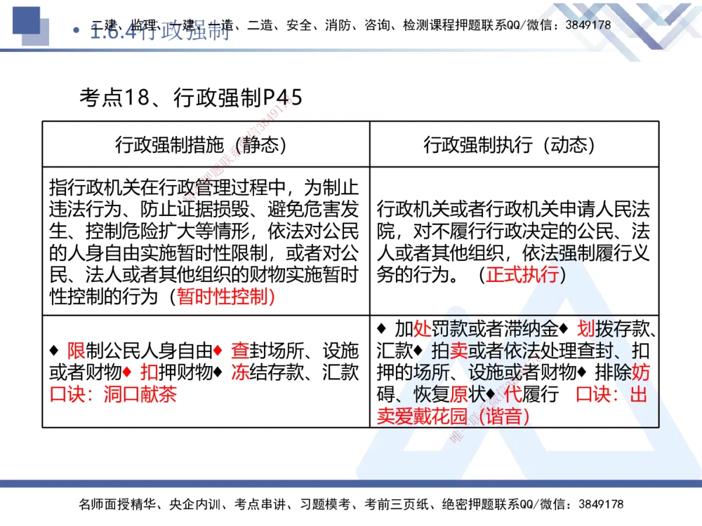 01.2026刘颖-核心考点速记1-法规_2026年一建法规_2026年一建法规SVIP_04-冲刺串讲✿考点强化✿小灶集训_03-2026年一建法规-嗨学网校-核心考点速记-刘颖_讲义