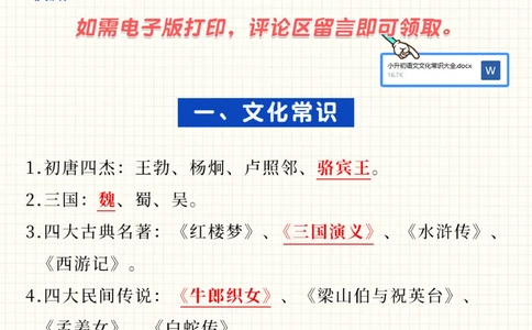 暑假逆袭-小升初语文文化常识大全_2025抖音最火小学全科全年级资料大全集超完整版_小学语文VIP资源禁止外传
