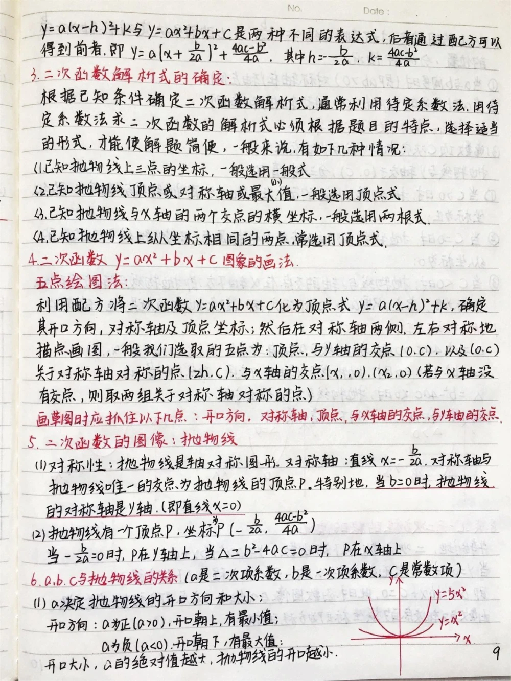 初中数学函数手写笔记，好好努力期末考一个好成绩吧，你的努力最终都不会辜负你的，低头是题海，抬头是前途#数学#初中数学#每天学习一点点#图文伙伴计划