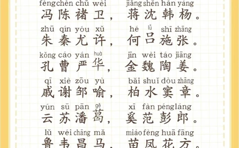 百家姓全文带拼音_中小学精品资料(高清可打印)_百科知识大全集312份高清资料整理版