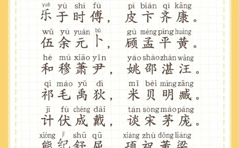 百家姓全文带拼音_中小学精品资料(高清可打印)_百科知识大全集312份高清资料整理版