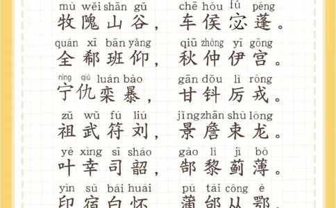 百家姓全文带拼音_中小学精品资料(高清可打印)_百科知识大全集312份高清资料整理版
