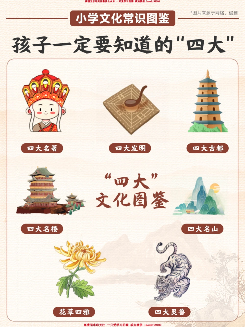 小学文学常识积累丨这些你家孩子都知道吗？_2025抖音最火小学全科全年级资料大全集超完整版_小学常识VIP资源禁止外传