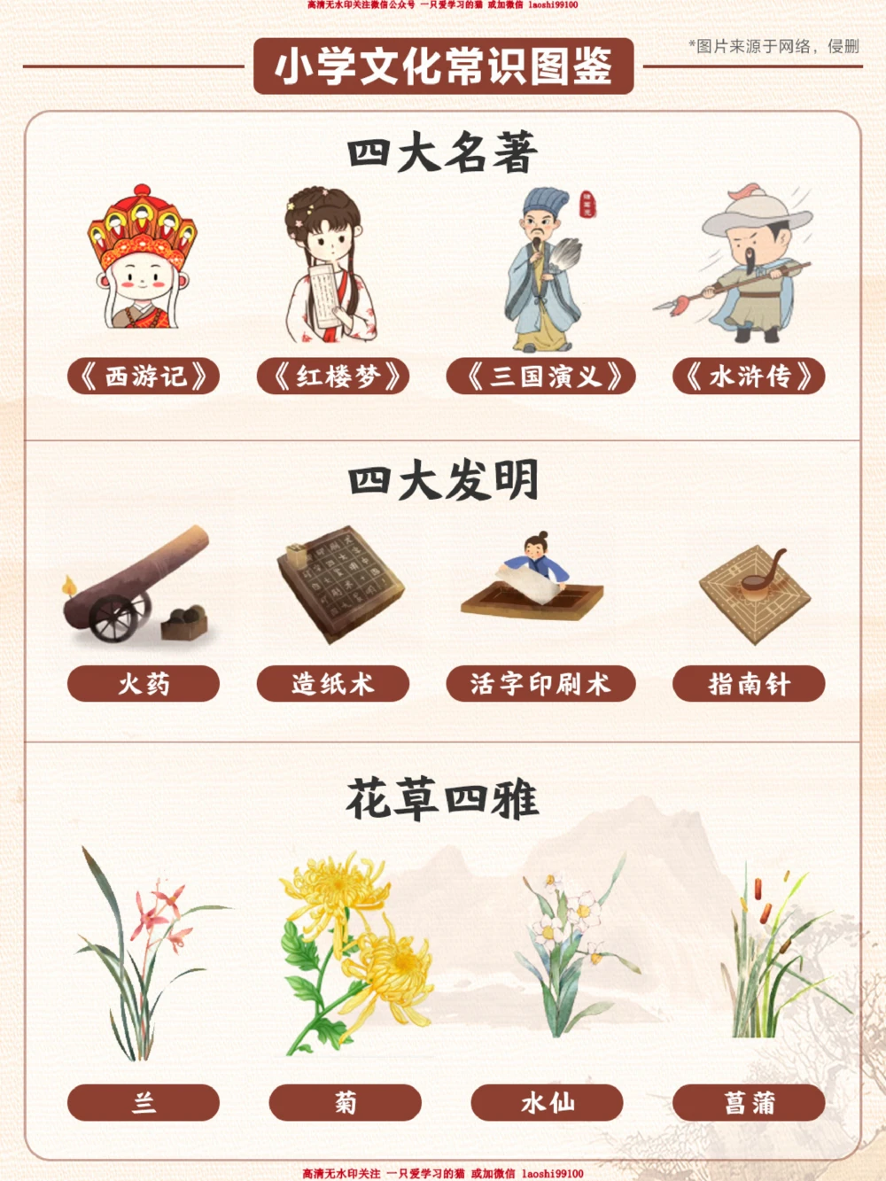 小学文学常识积累丨这些你家孩子都知道吗？_2025抖音最火小学全科全年级资料大全集超完整版_小学常识VIP资源禁止外传