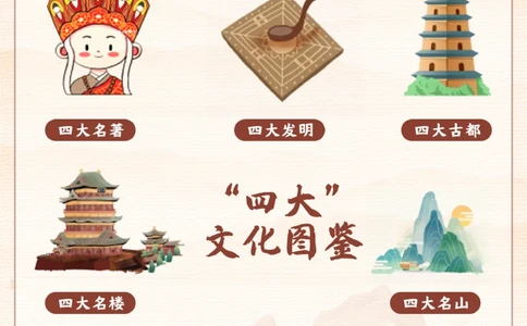 小学文学常识积累丨这些你家孩子都知道吗？_2025抖音最火小学全科全年级资料大全集超完整版_小学常识VIP资源禁止外传