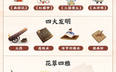 小学文学常识积累丨这些你家孩子都知道吗？_2025抖音最火小学全科全年级资料大全集超完整版_小学常识VIP资源禁止外传