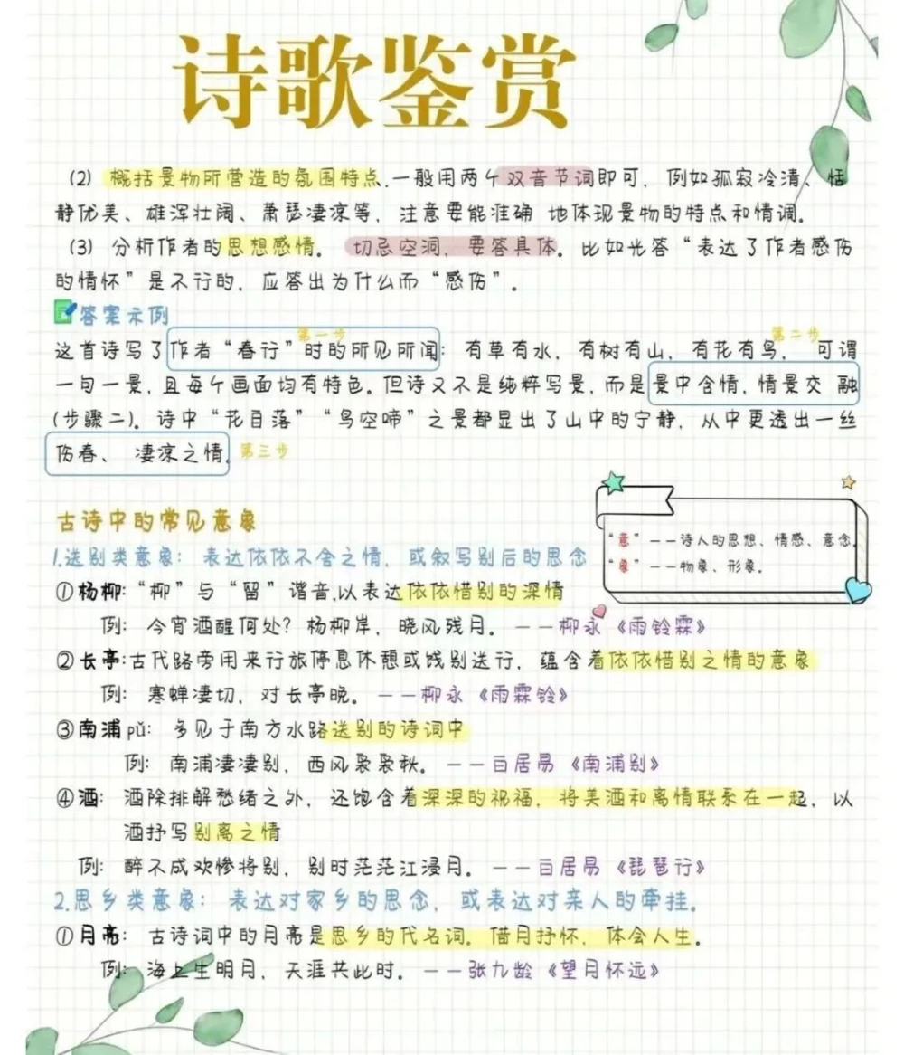 最全诗歌鉴赏答题技巧_中小学精品资料(高清可打印)_古诗词大全集281份高清资料整理版
